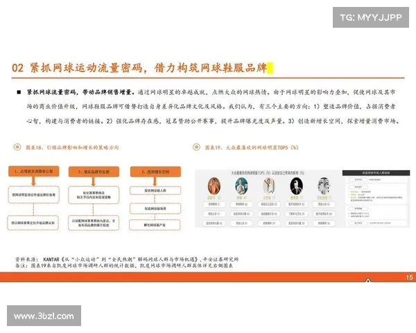 网球赛事赞助策略分析与品牌推广价值探索 网球赛事赞助策略分析与品牌推广价值探索