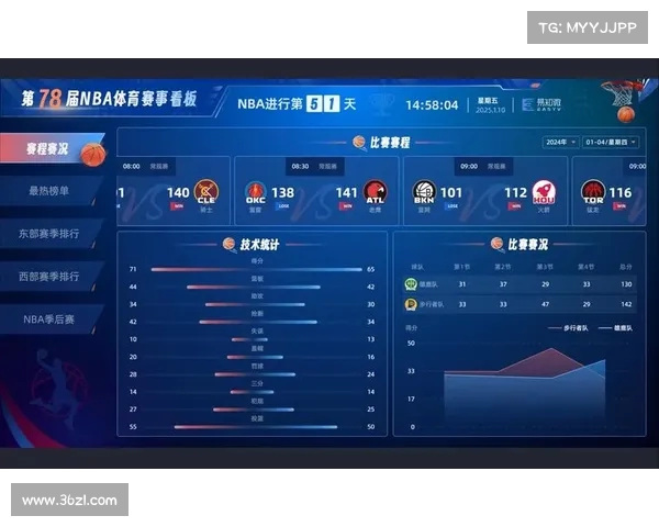 精选NBA赛事分析与推荐助你轻松锁定比赛胜负看点 精选NBA赛事分析与推荐助你轻松锁定比赛胜负看点