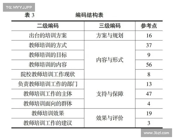 足球转会市场风险控制策略与应对措施的综合分析与研究 足球转会市场风险控制策略与应对措施的综合分析与研究